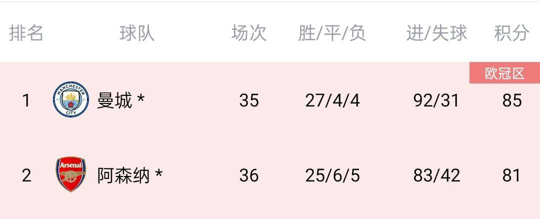 欧美中文综合在线视频
